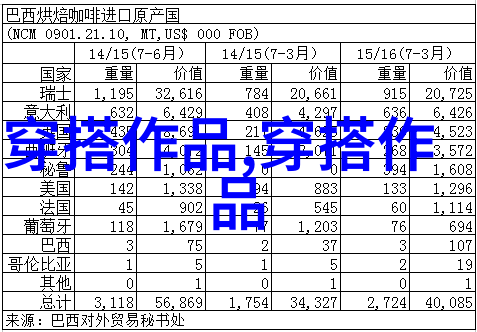 长圆形脸