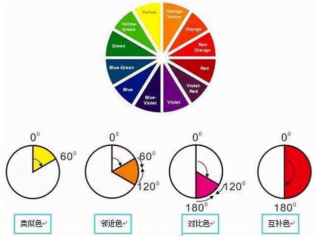 七丽女性网穿搭秋季_穿搭资讯_梁静茹穿搭冬季图片/