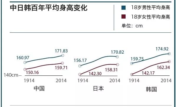 穿搭资讯_夏天吊带裙穿搭搭什么好看_夏天穿黑色运动鞋穿搭/