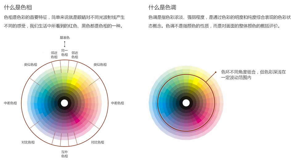 色彩搭配速成！3个实用方法帮你全面搞定配色/